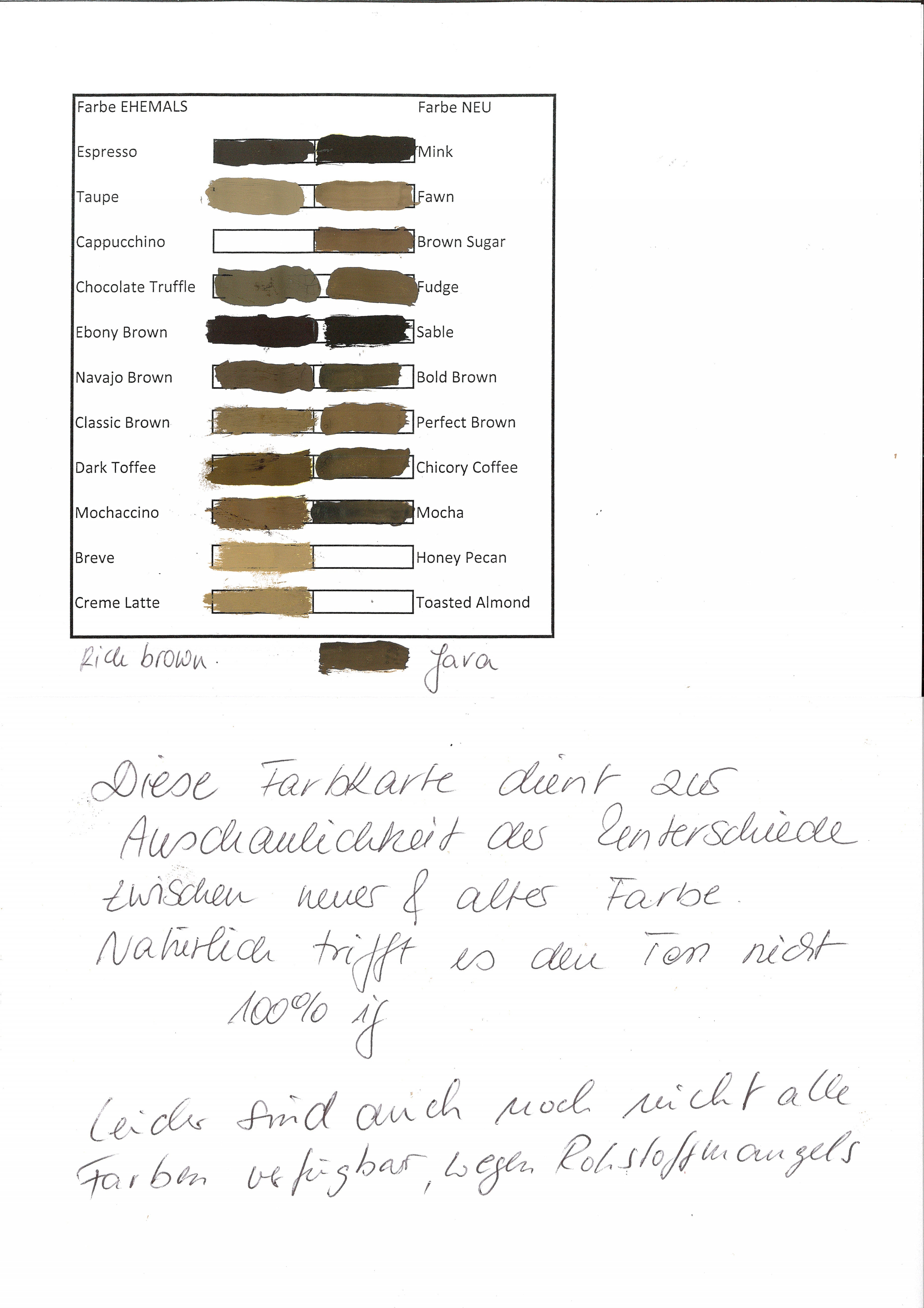 Carta de colores, detalles sobre los colores - descarga gratuita