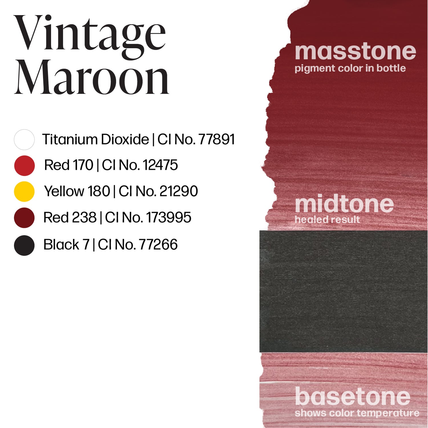 Perma Blend Lips Vintage Maroon 15 ml